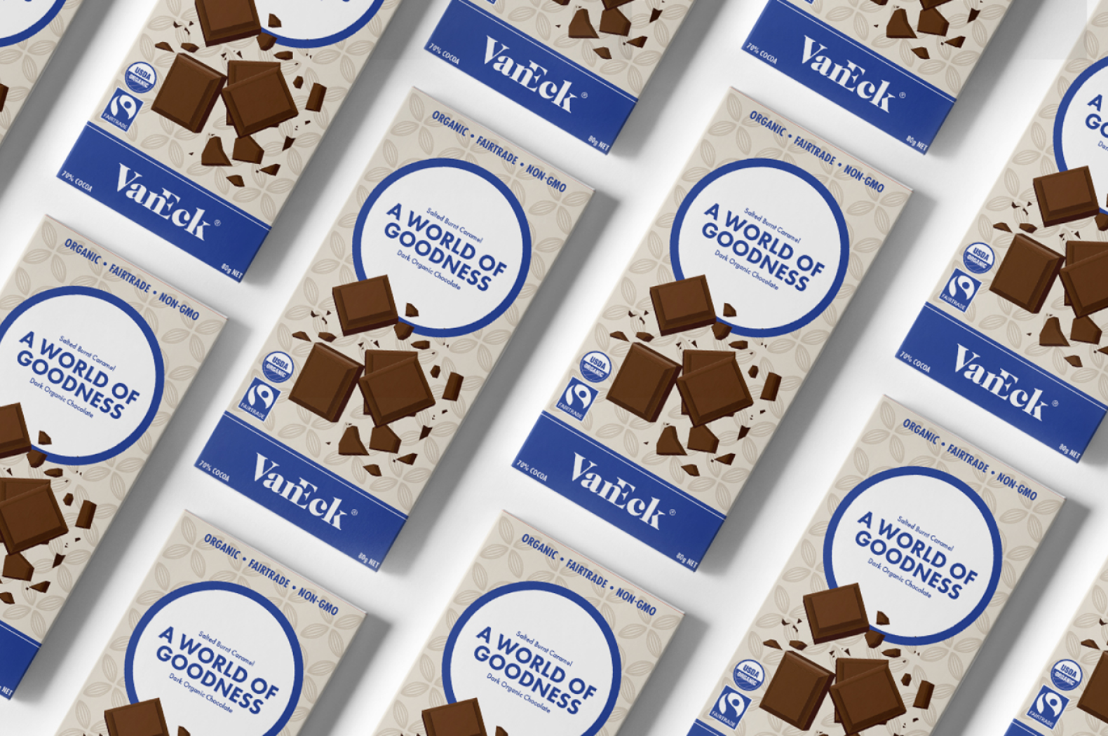 VanEck - Sustainable ETF